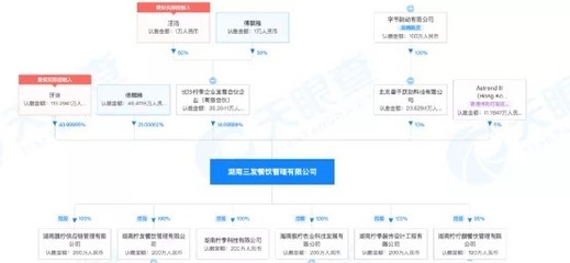 網紅品牌檸季回應"套路顧客":第一時間補救,現在消費者蠻認可